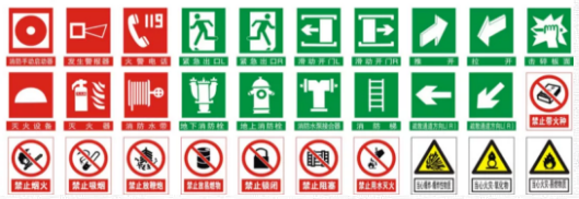 消防安全標(biāo)識
